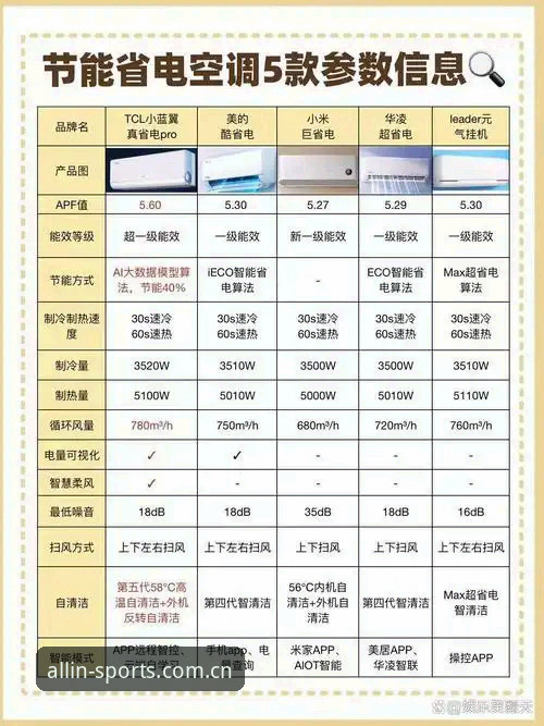 完美体育苹果安装失败vs安装成功：两者差异对比与创新解决方案
